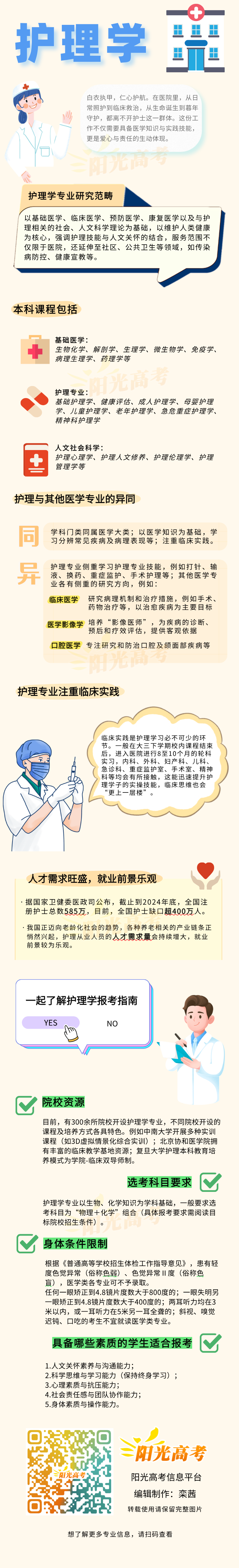 0813护理专业图解.png